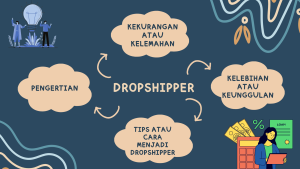 kelebihan kekurangan dan tips dropshipper